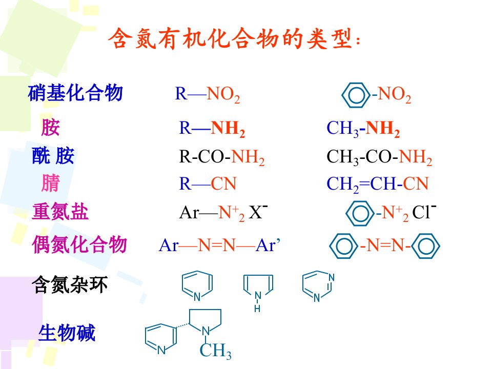 理化生含氮化合物