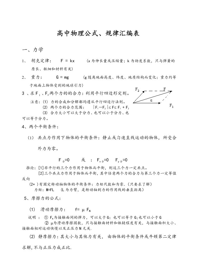 高中物理公式、规律汇编表