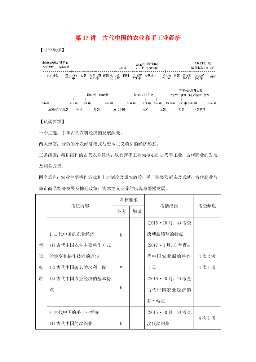 （浙江专版）高考历史大一轮复习