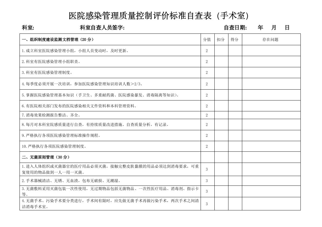 医院感染管理质量控制自查表(手术室)