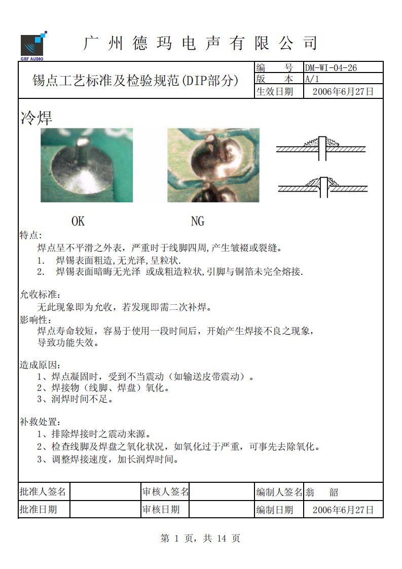 焊点标准(dip部分)