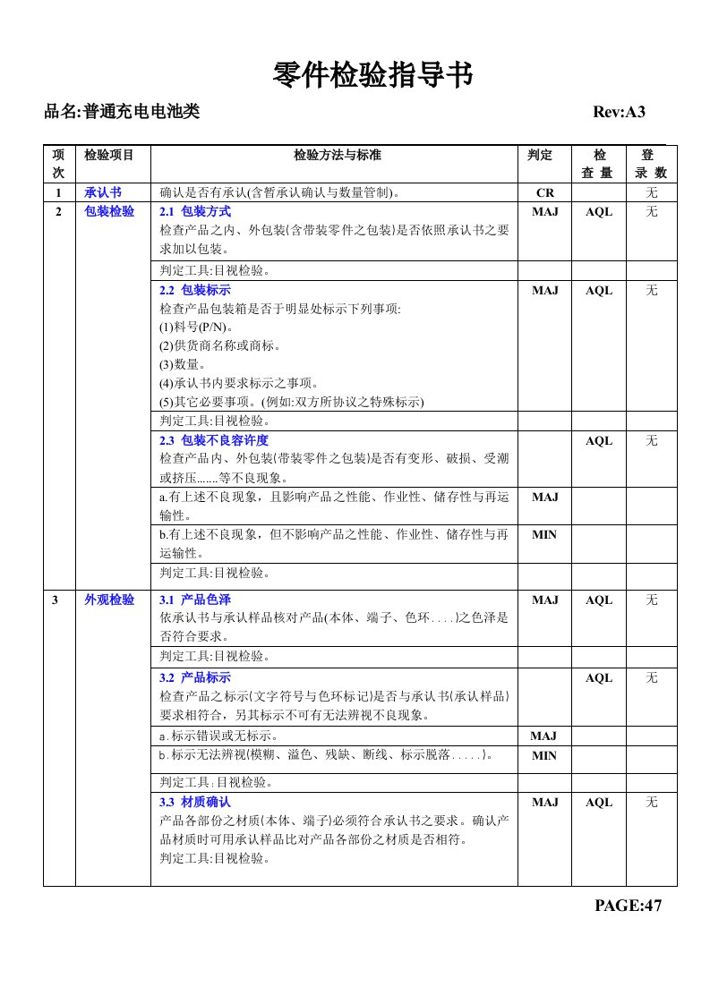 零件检验指导书-普通充电电池类(doc)-质量检验