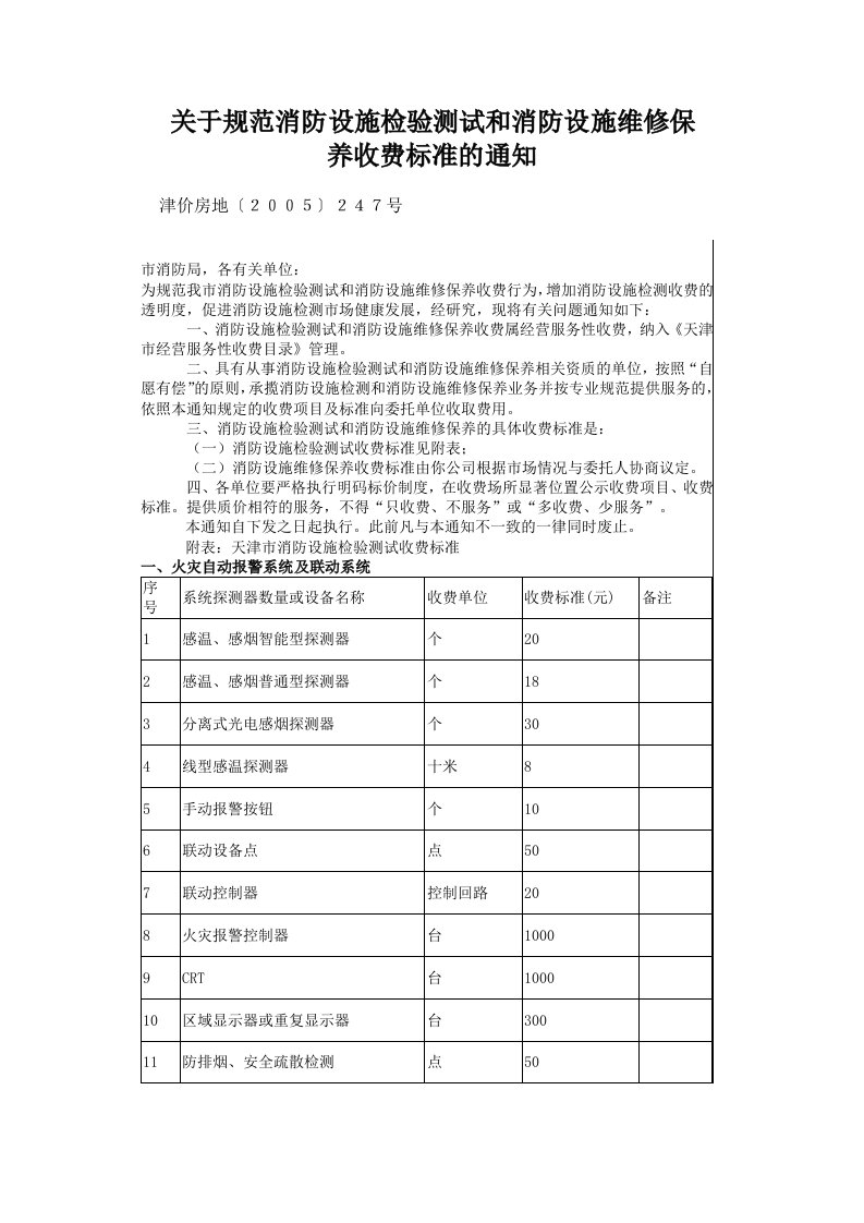 津价房地(2005)247号