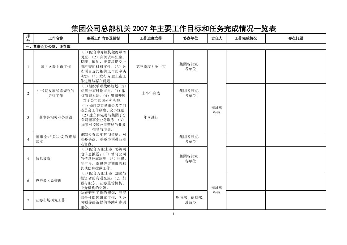 紫金矿业集团工作计划书