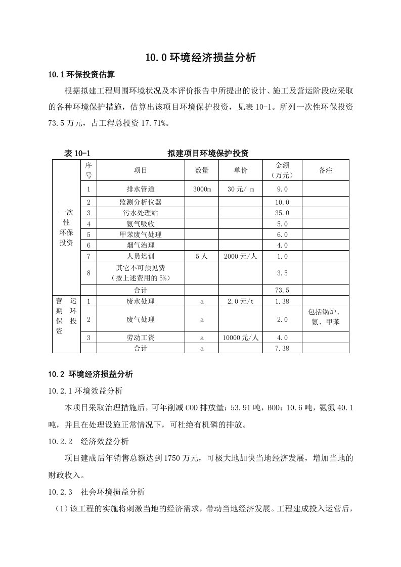 环境管理-1　环境经济损益分析