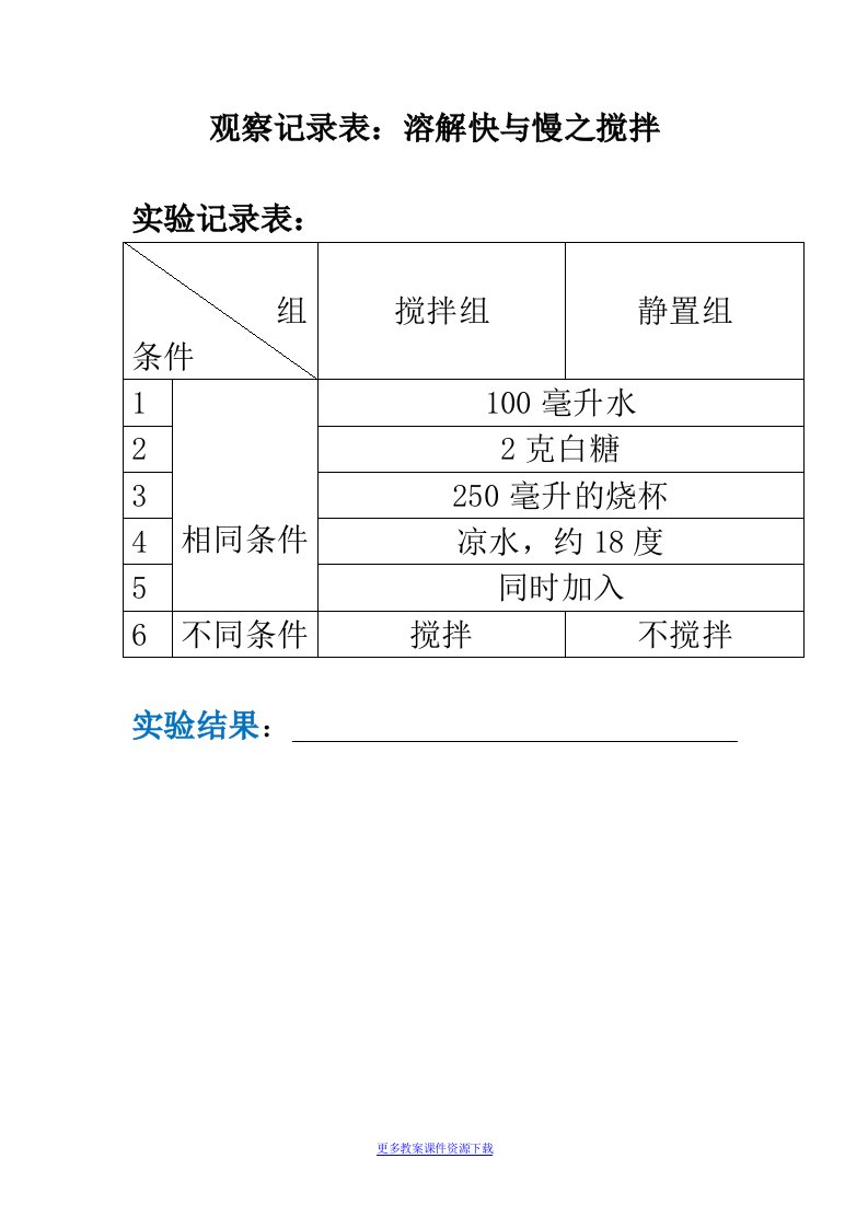 观察记录表：溶解快与慢之搅拌