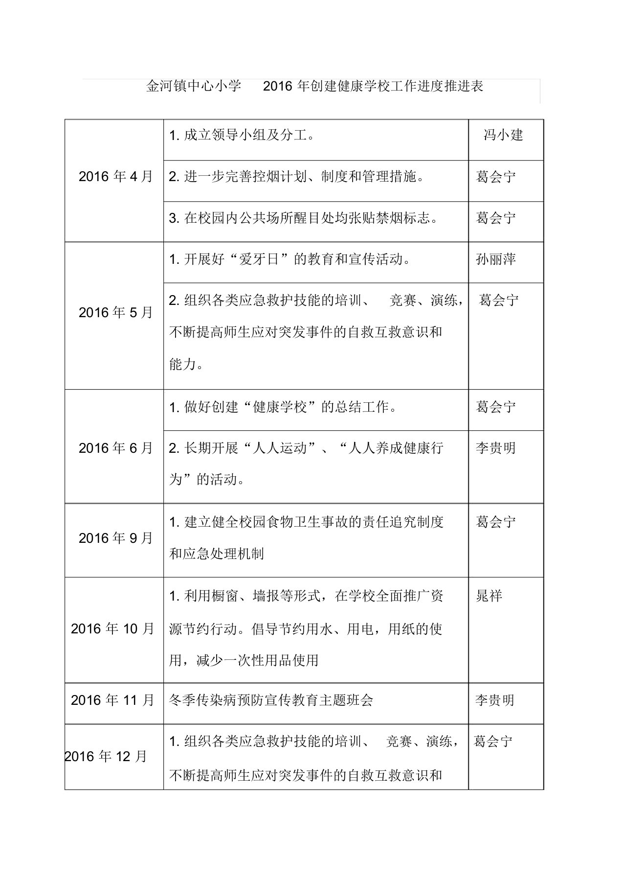 学校年创建健康学校进度安排表