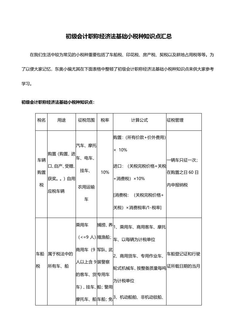 2024年初级会计职称经济法基础小税种知识点汇总