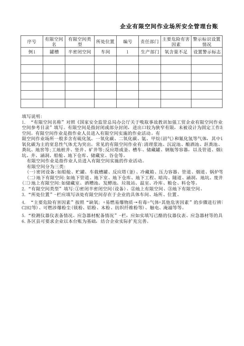 有限空间管理台账样本