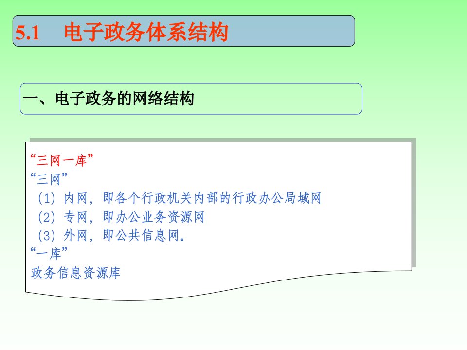 电子政务的体系结构与应用系统概述