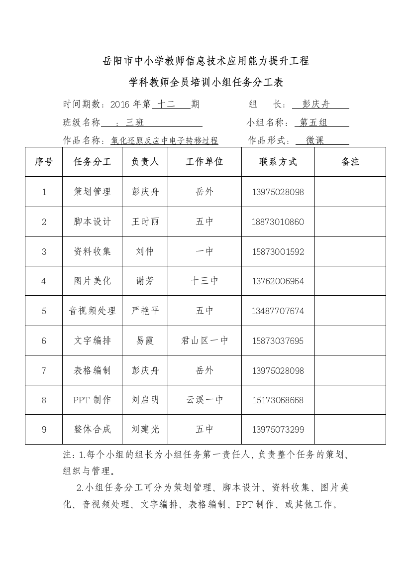 三班第五组任务分工表