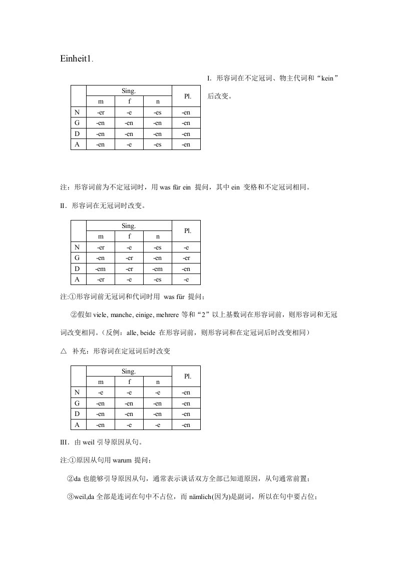 新编大学德语2语法总结样稿