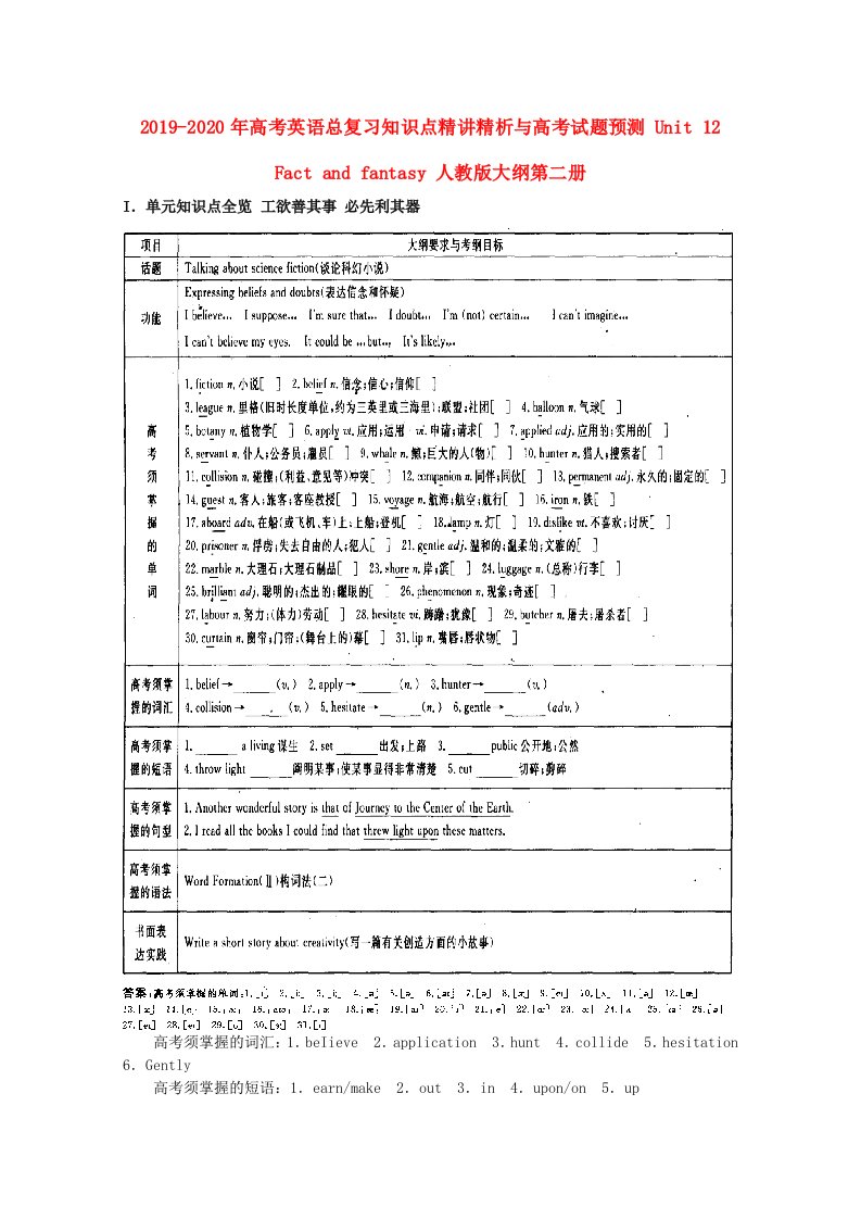 2019-2020年高考英语总复习知识点精讲精析与高考试题预测