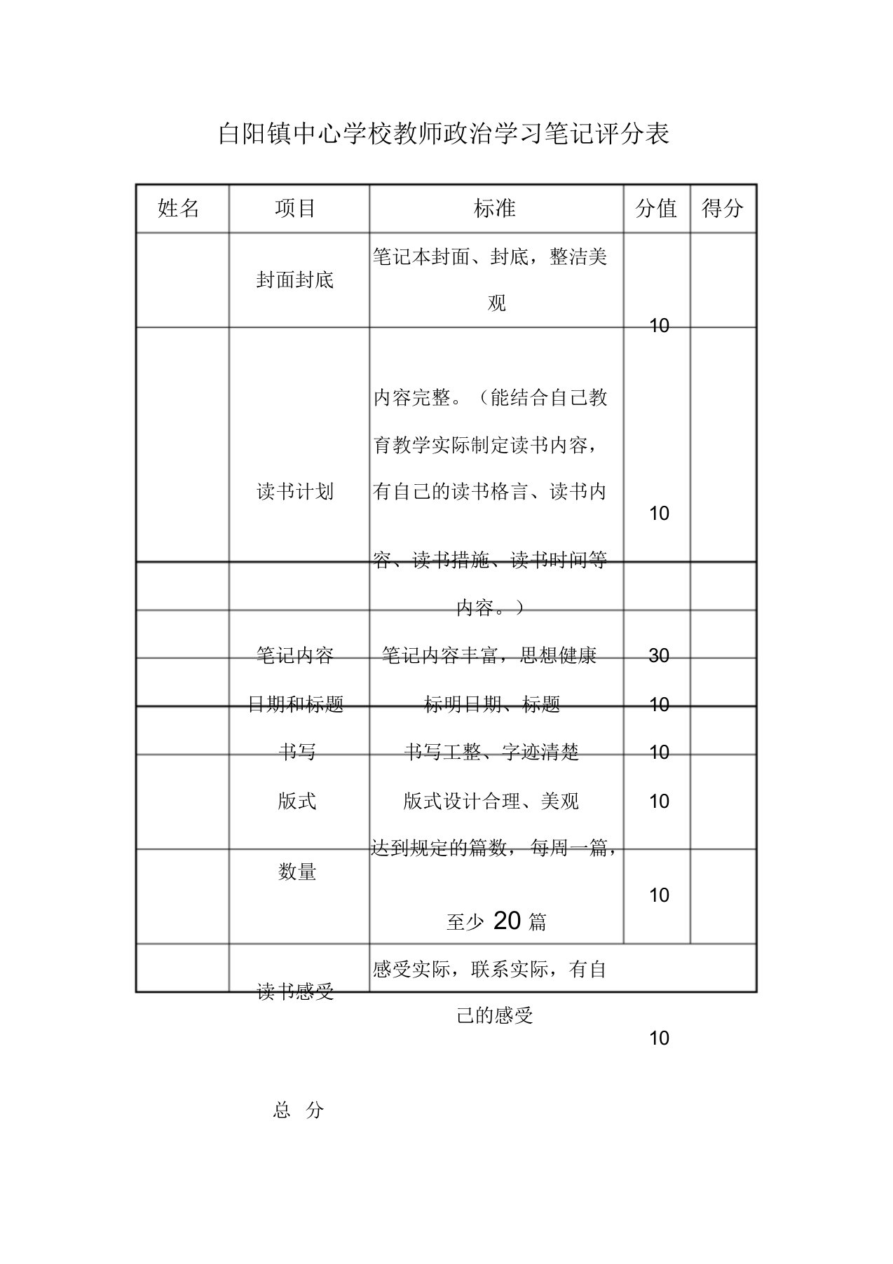 政治学习笔记评分标准