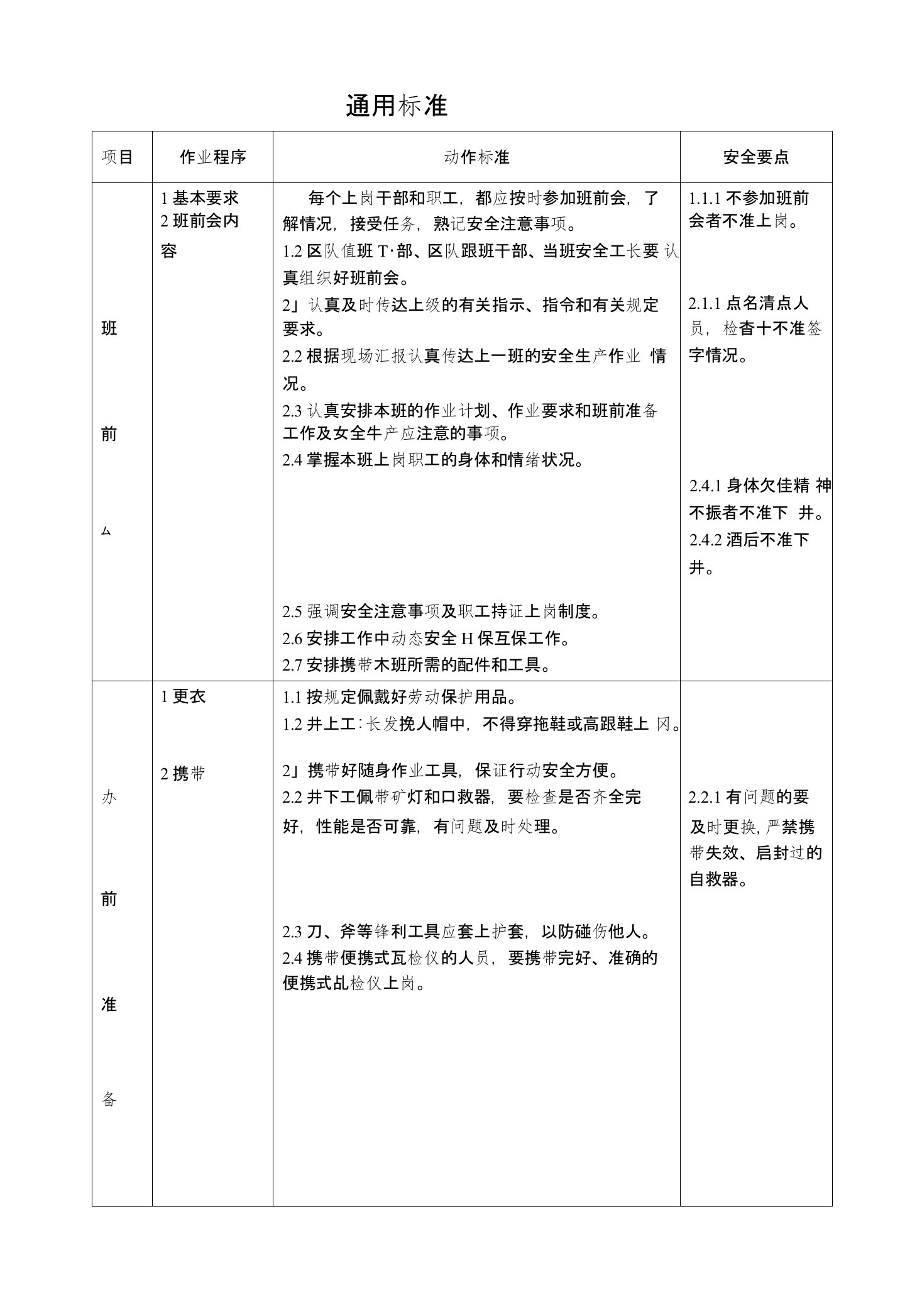 兖矿集团煤矿岗位标准化作业标准