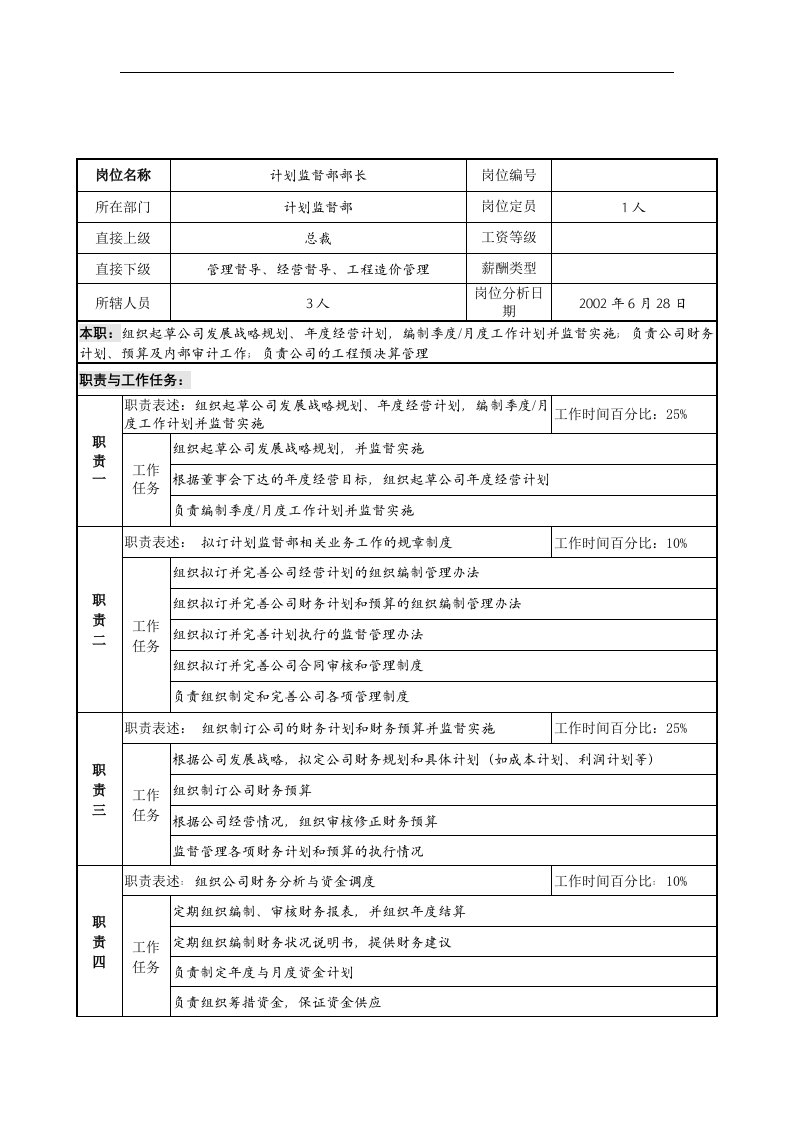 明达集团计划监督部部长职务说明书