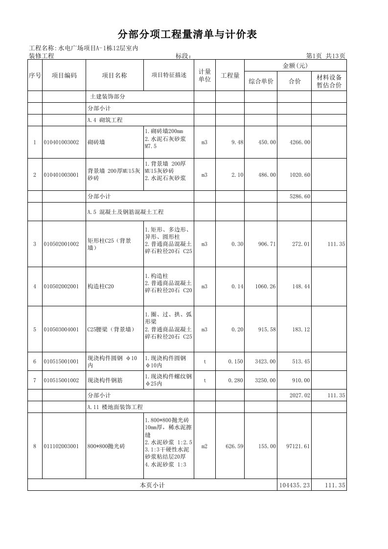 综合单价分析表及清单计价表