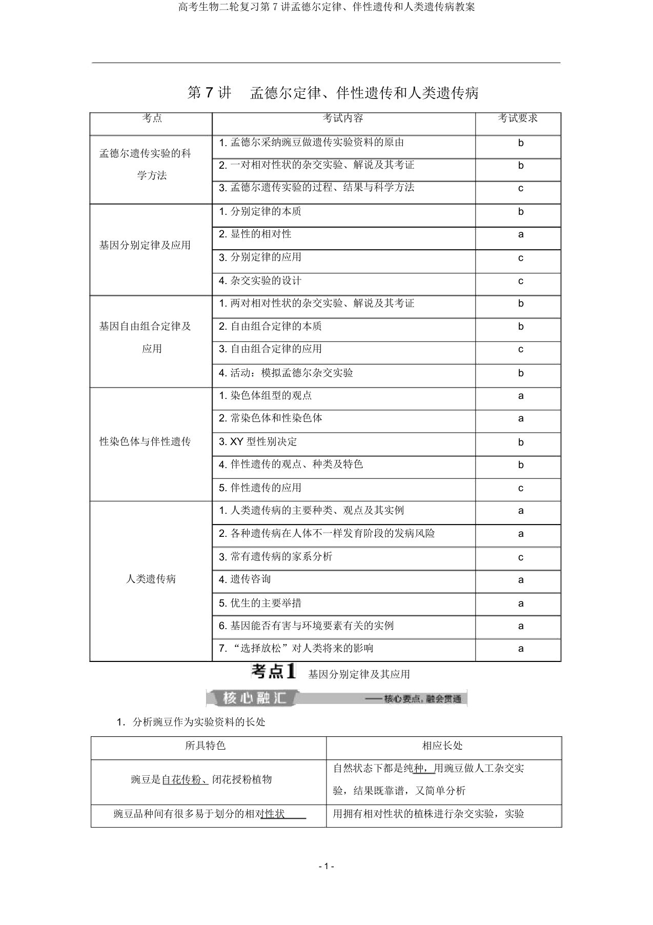 高考生物二轮复习第7讲孟德尔定律、伴性遗传和人类遗传病教案