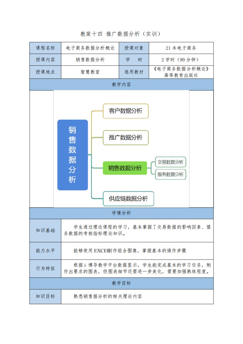 电子商务数据分析(中级)教案十四销售数据分析实训