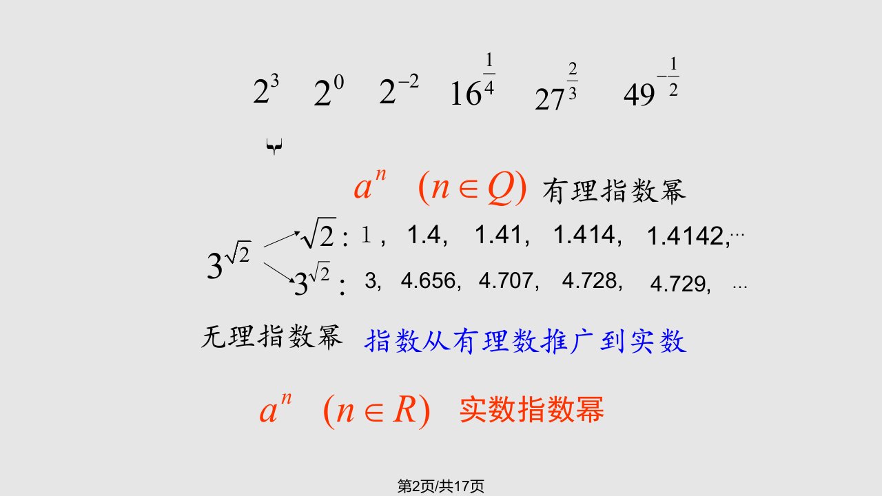 指数函数的图像与性质