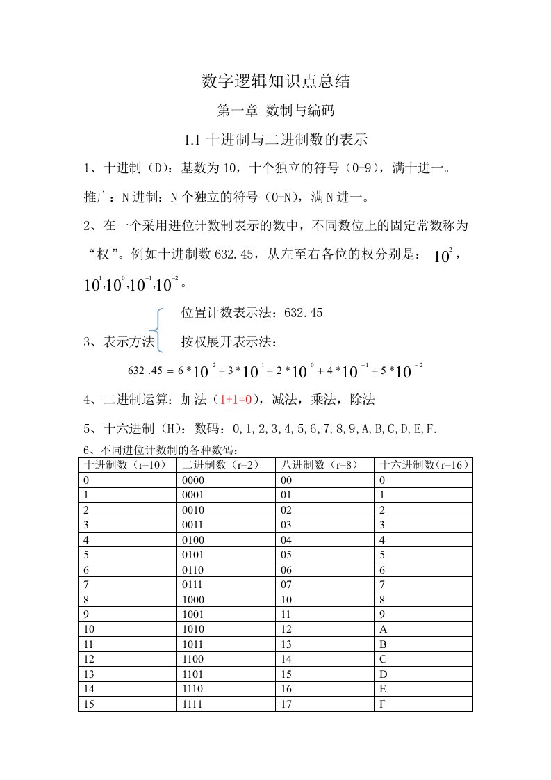 数字逻辑第一章知识点小结