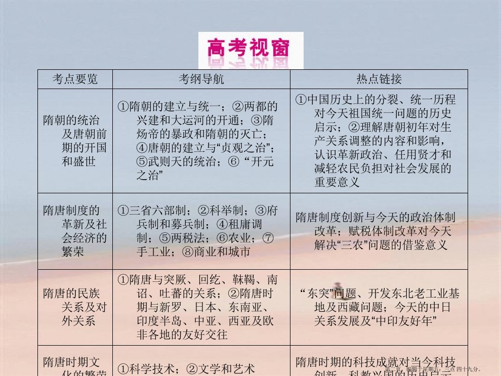 金版新学案高三历史一轮第6讲隋朝唐朝的政治和隋唐制度的革新课件