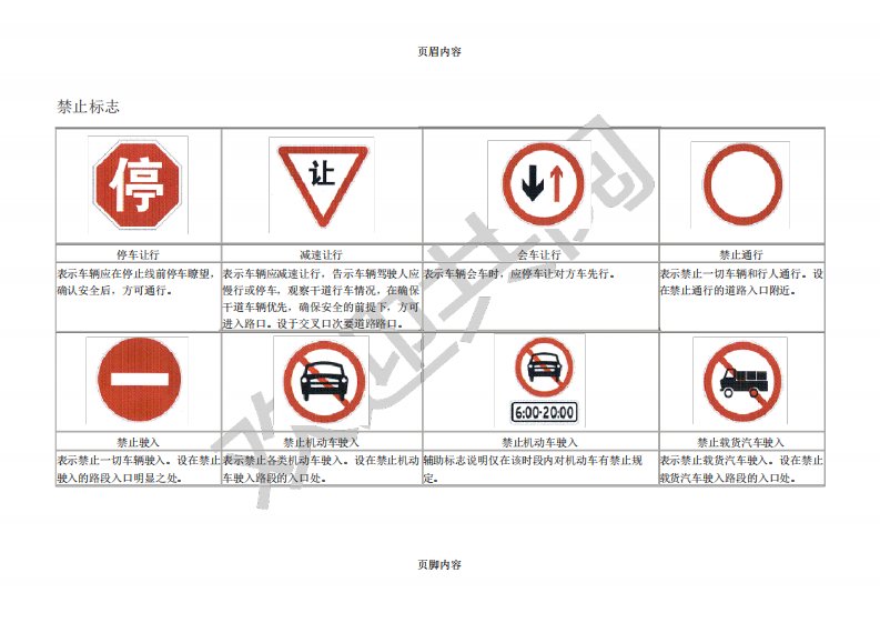 交通安全禁止标志61个