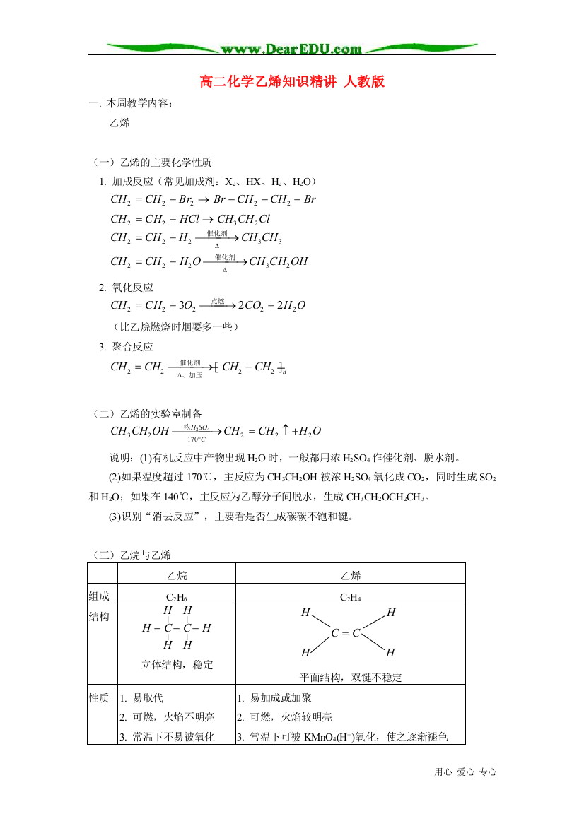 高二化学乙烯知识精讲