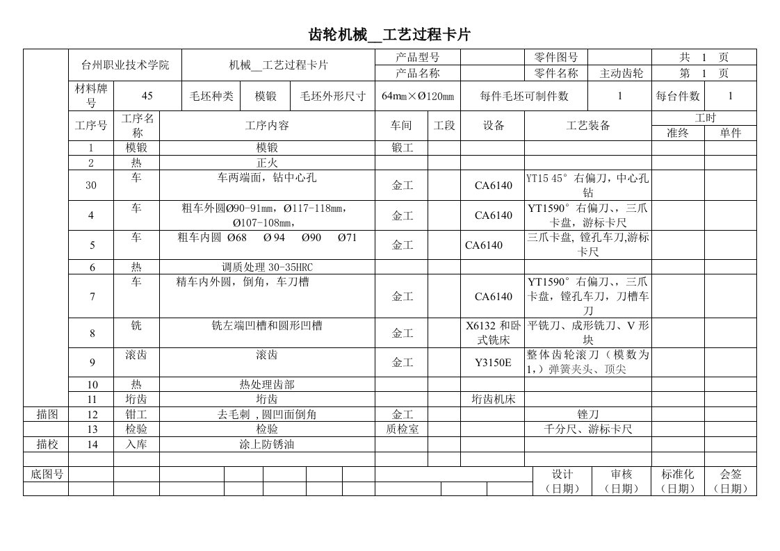 齿轮加工工艺卡