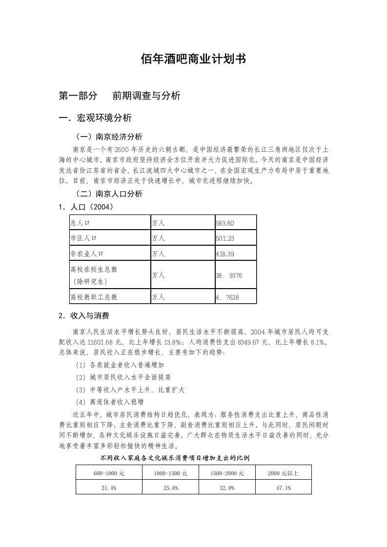 营销策划之环境分析篇