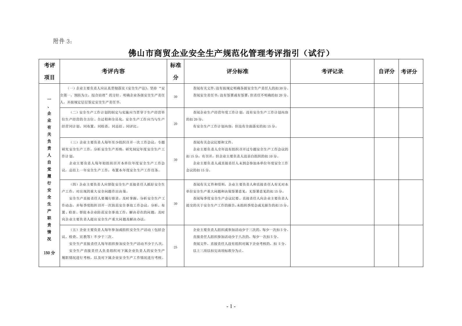 商贸企业规范化管理考评指引