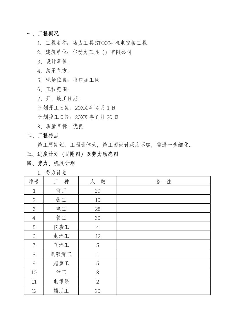 建筑工程管理-力工具STQ024机电安装工程