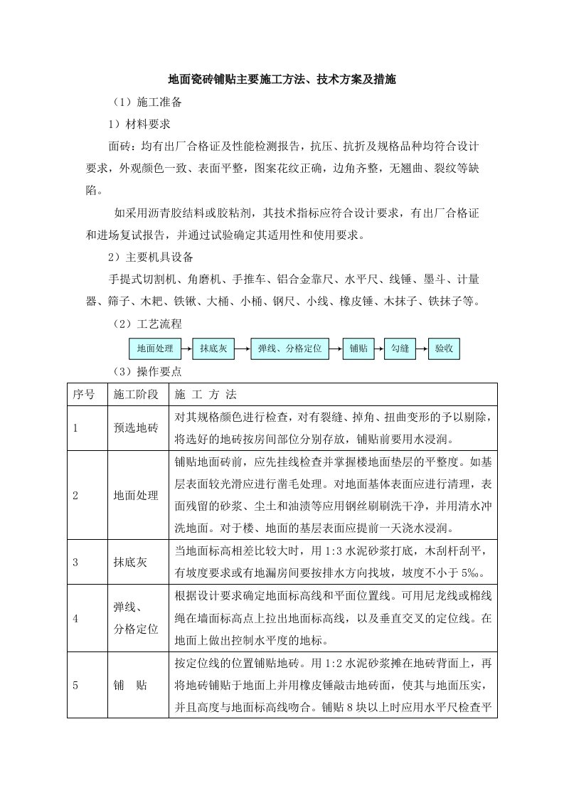 地面瓷砖铺贴主要施工方法、技术方案及措施