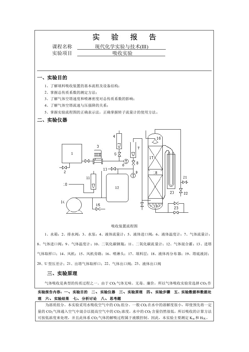 实验报告吸收实验