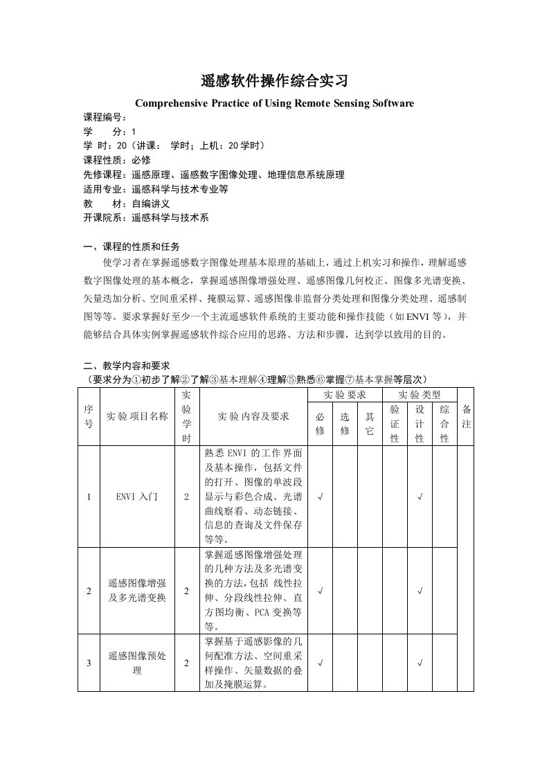 遥感软件操作综合实习