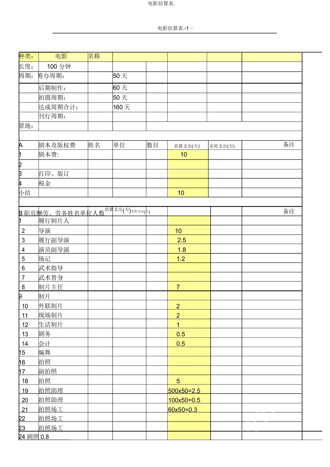 电影预算表