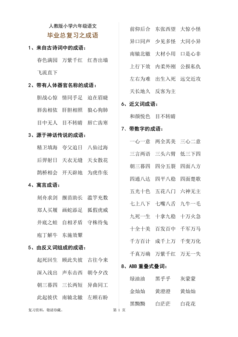 人教版小学六年级语文总复习之成语篇