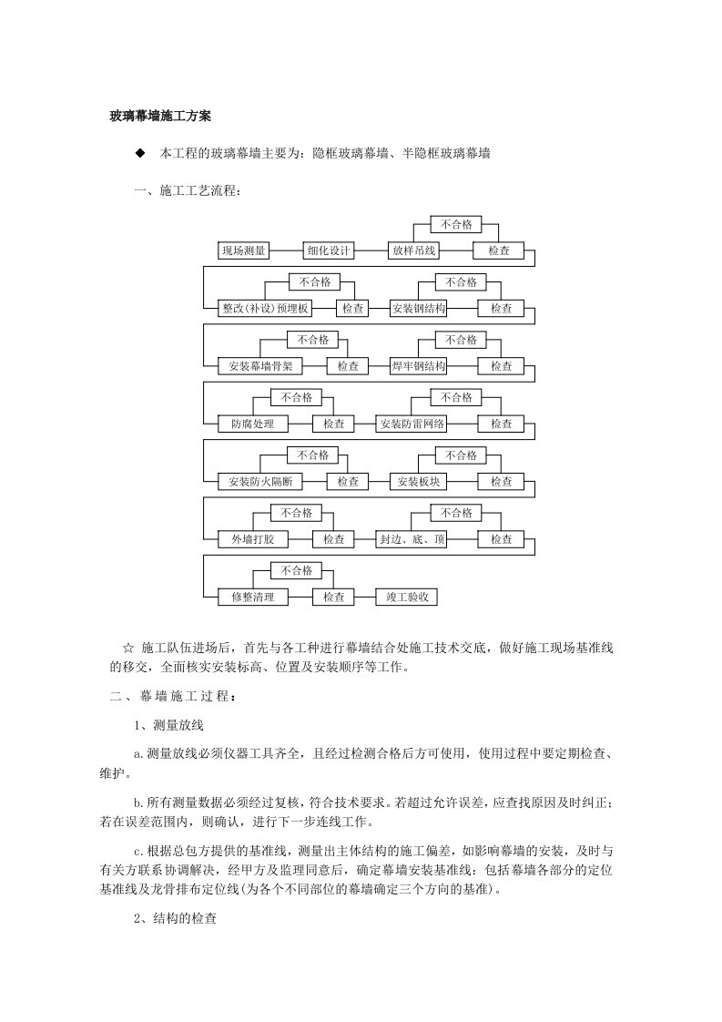 钢结构玻璃幕墙施工工艺