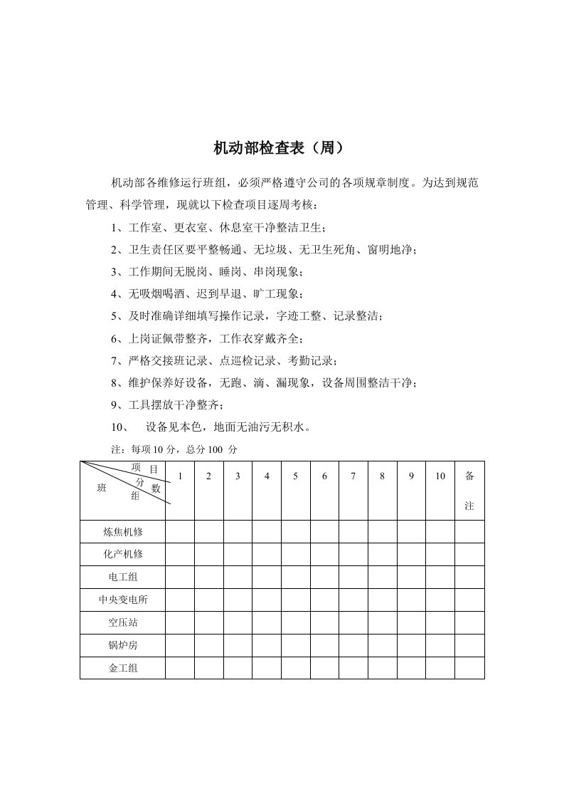 冶金行业-煤炭行业机动部检查表