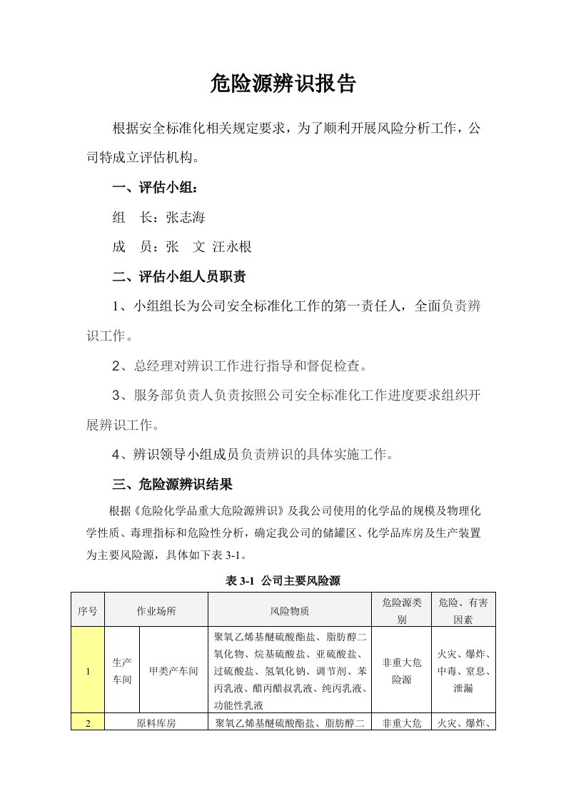 危险源辨识报告