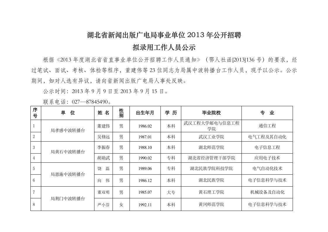 湖北省新闻出版广电局事业单位2013年公开招聘