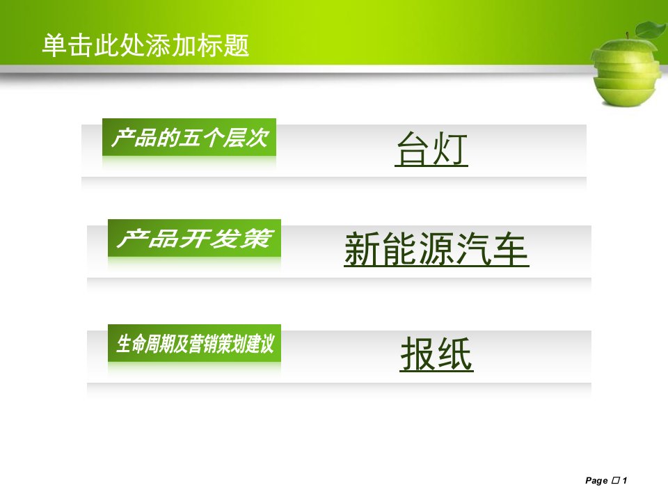 市场营销作业产品的五个层次产品开发策略生命周期及营销策略课件