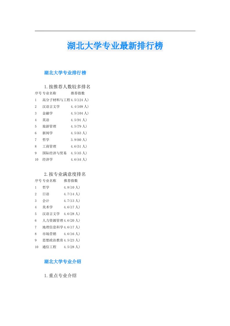 湖北大学专业最新排行榜