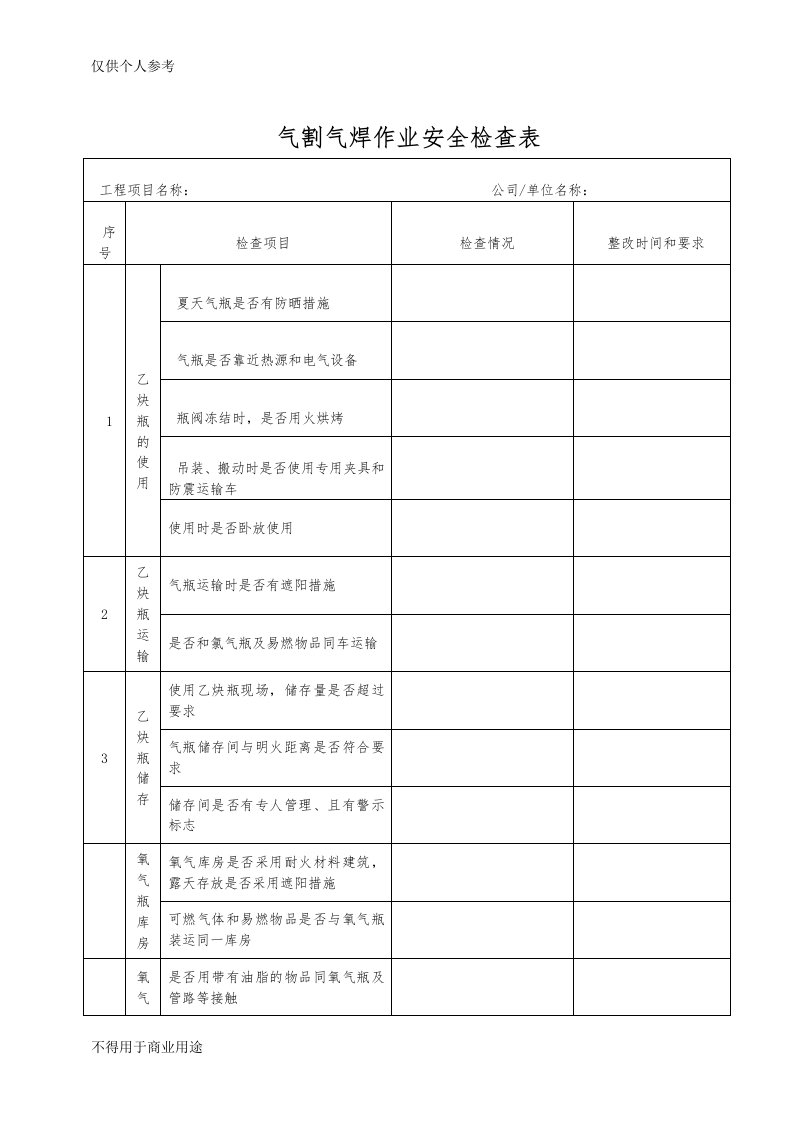 气割气焊作业安全检查表