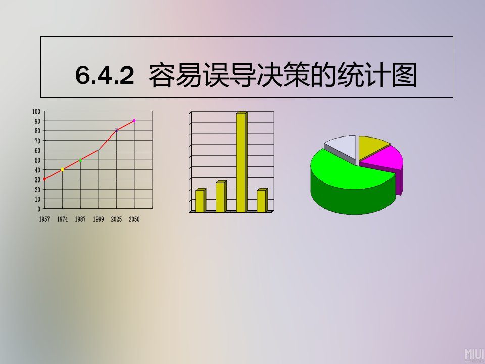 北师大版初中数学七年级上册《6.4.2容易误导决策的统计图》课件