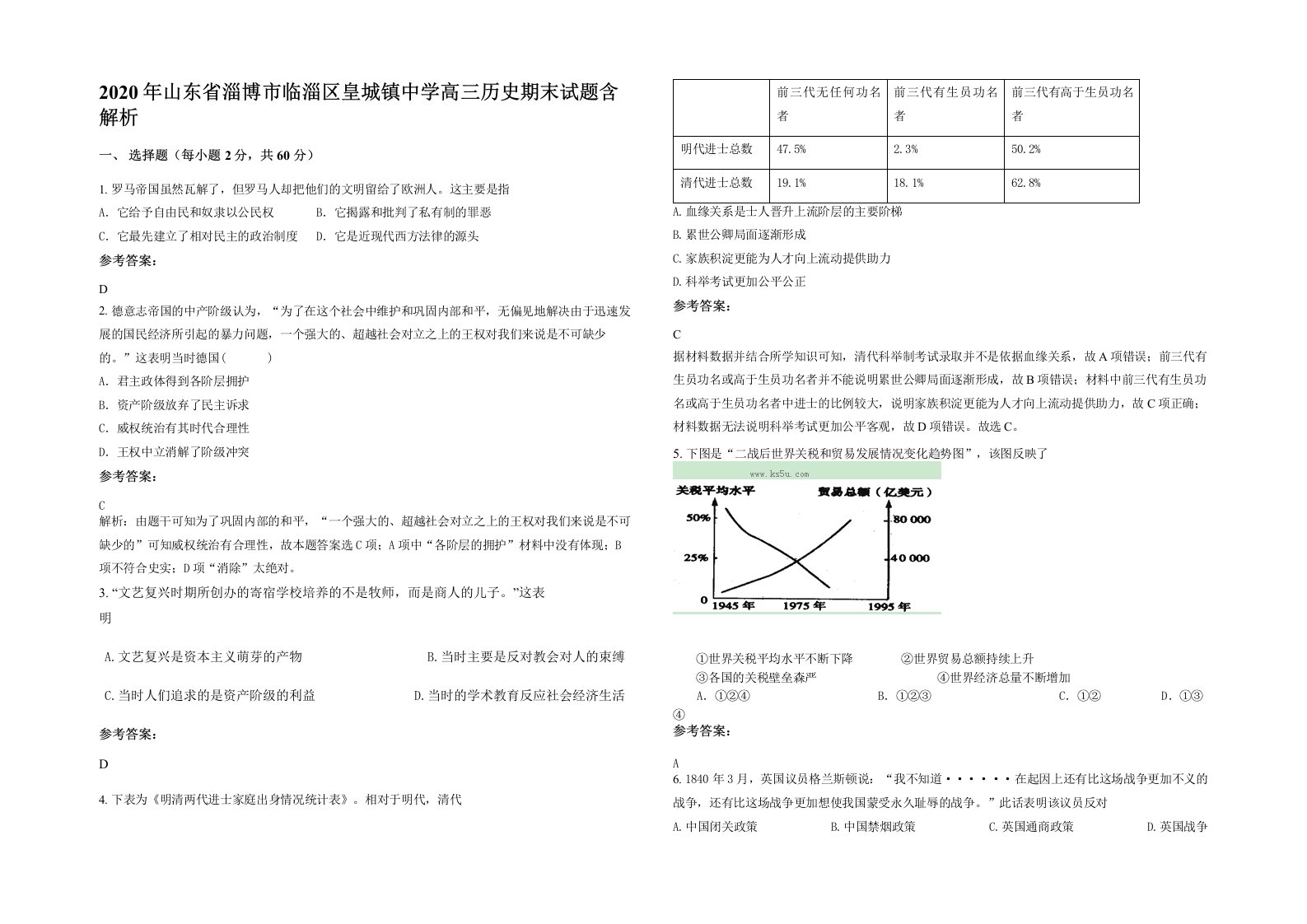 2020年山东省淄博市临淄区皇城镇中学高三历史期末试题含解析