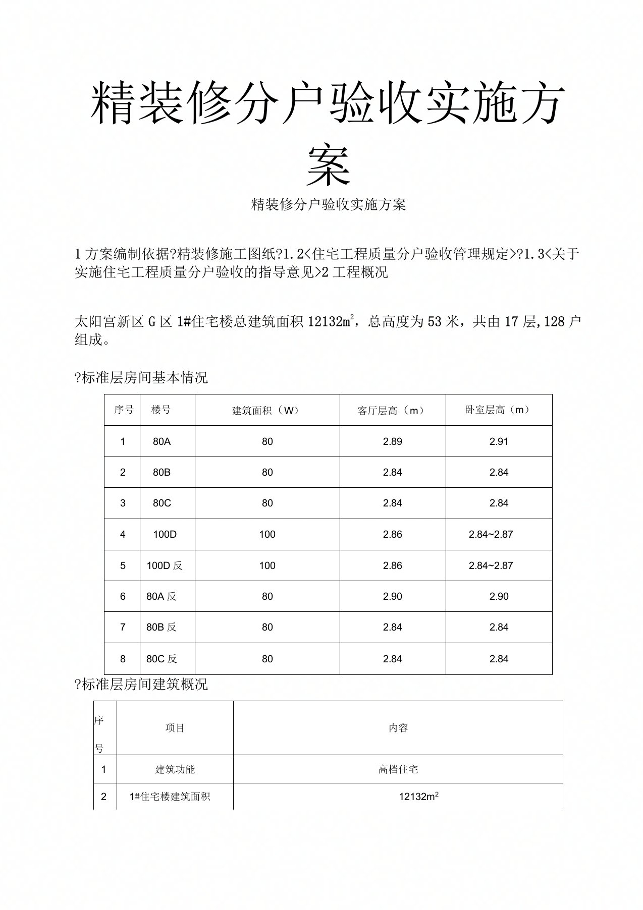 精装修分户验收实施方案