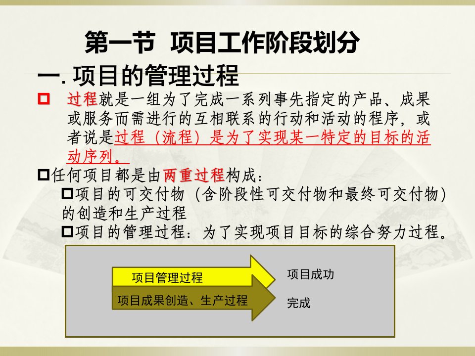 项目管理过程与项目生命周期ppt课件