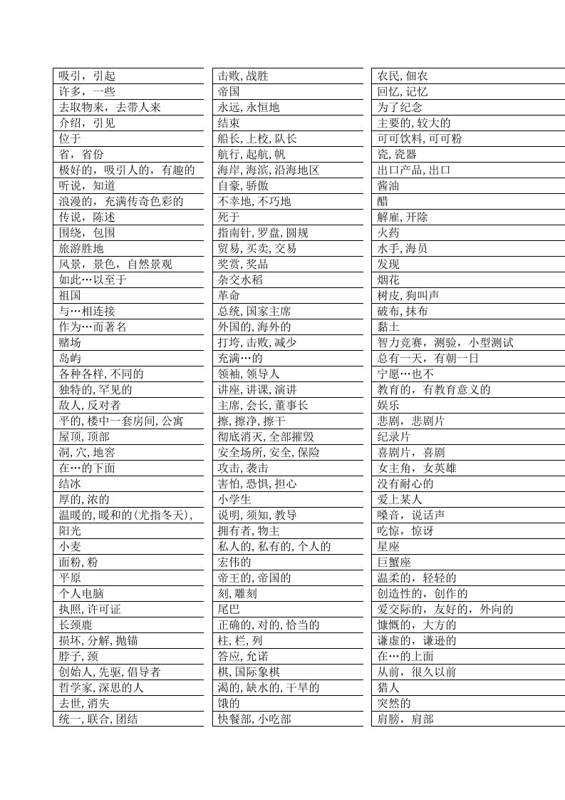 仁爱英语单词表九年级下速记练习表