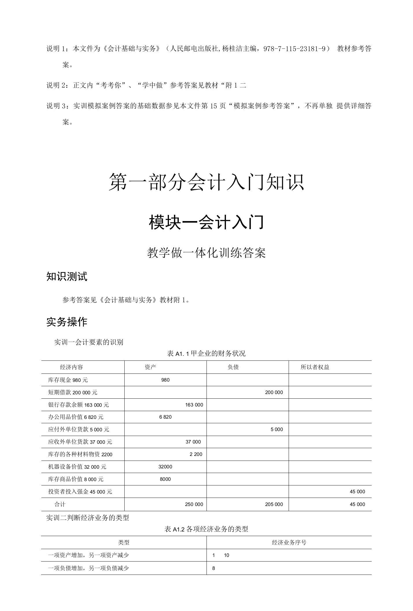 会计基础与实务习题答案作者杨桂洁会计基础与实务参考答案